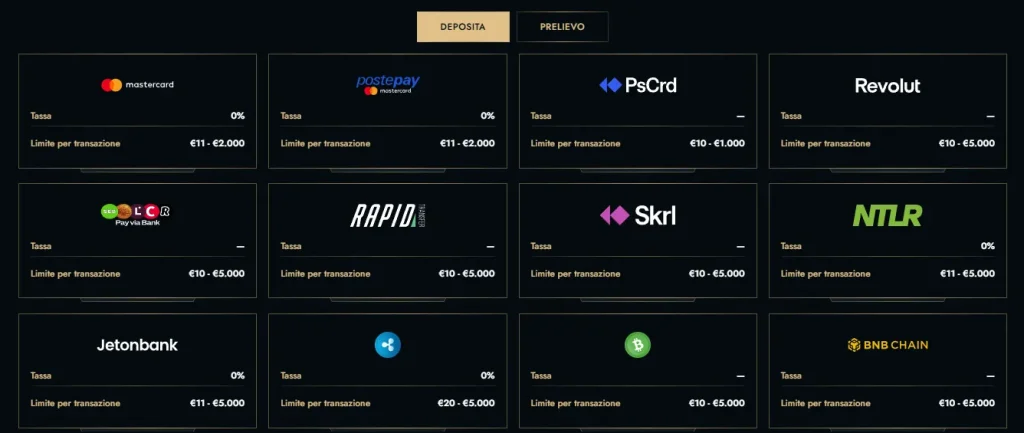 Depositi e prelievi su Dolly Casino Italia